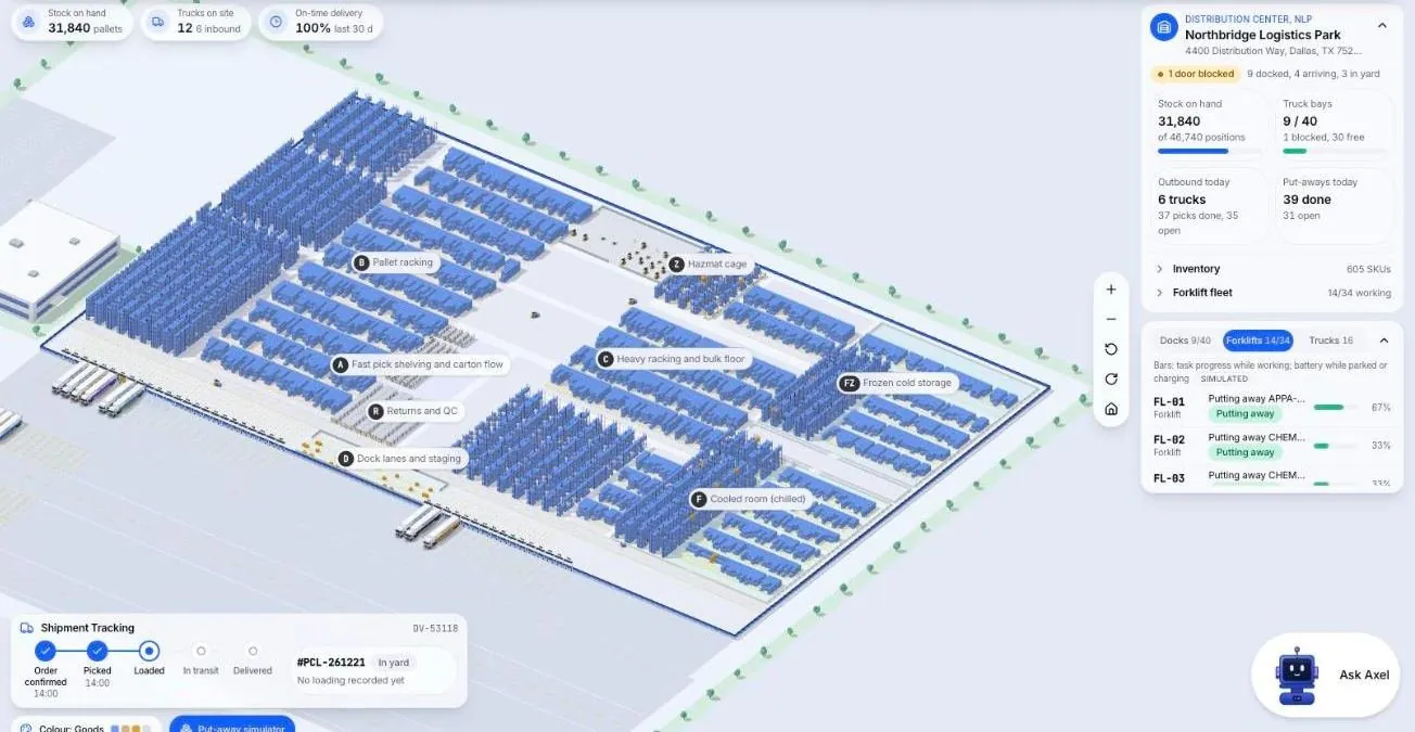 Equipment tracking list of forklifts and their current status shown in a demo for warehouse management software (demo data)